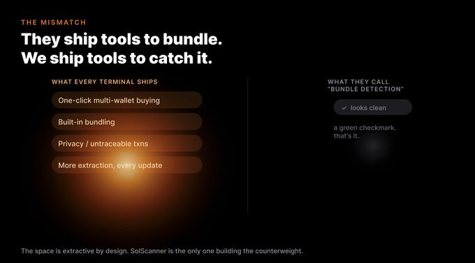 The mismatch: they ship tools to bundle — one-click multi-wallet buying, built-in bundling, untraceable txns — while their "bundle detection" is a green checkmark